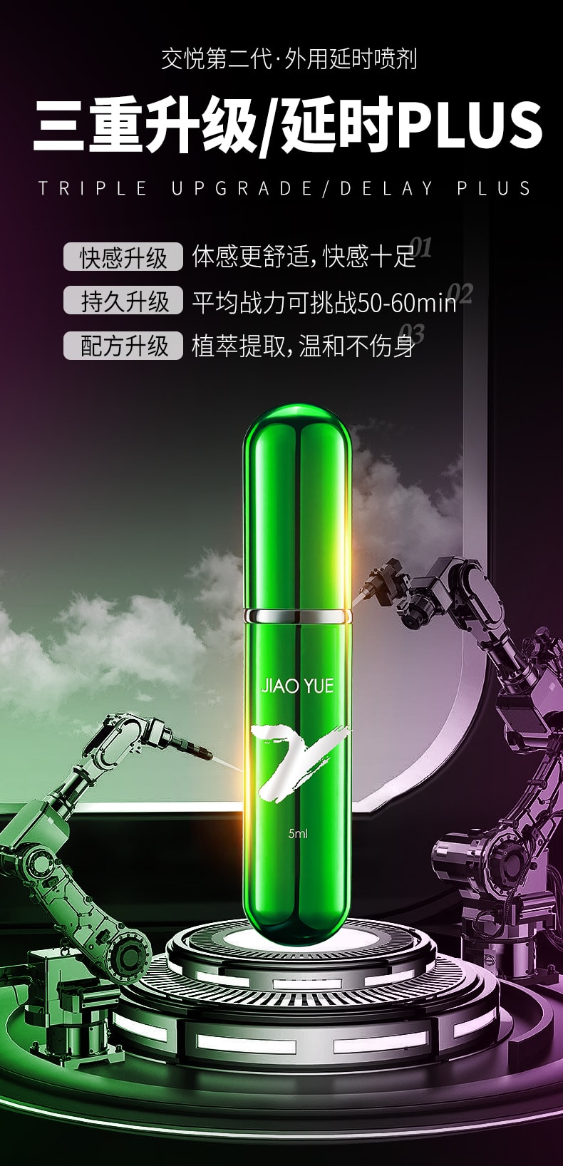 交悅 延時噴劑正品男用持久不射延長時間男延遲噴霧成人情趣用品