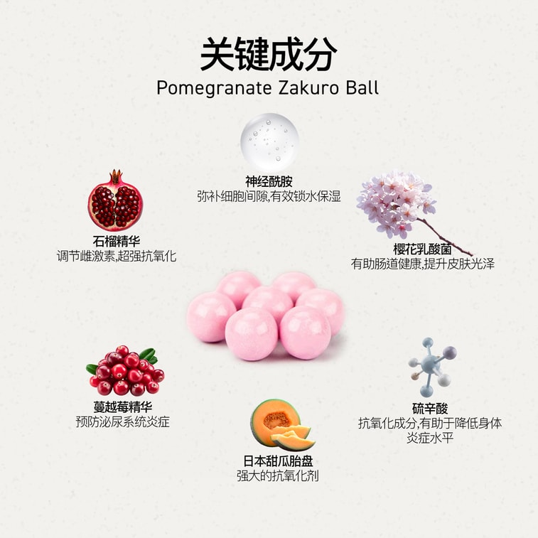 【 Upgraded Formula】Pomegranate Zakuro Ball EX 180g / Women Health / Antioxidant / Skin Beauty Immune/ Healthy Aging 5
