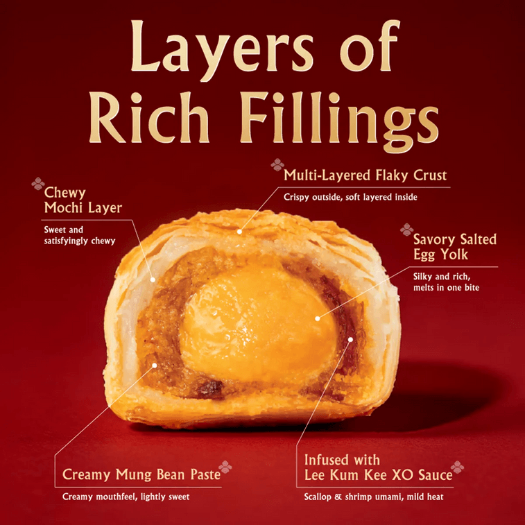 五福×李锦记联名款 XO酱麻薯夹心蛋黄酥 6枚 330g【咸甜党狂喜!神仙联名】【新旧包装随机发】 3
