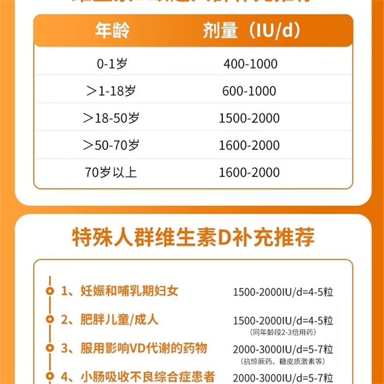 【中国直邮】 星鲨 婴幼儿维生素D滴剂(胶囊型)儿童钙片中老年补钙孕妇vd维生素 30粒/盒 4