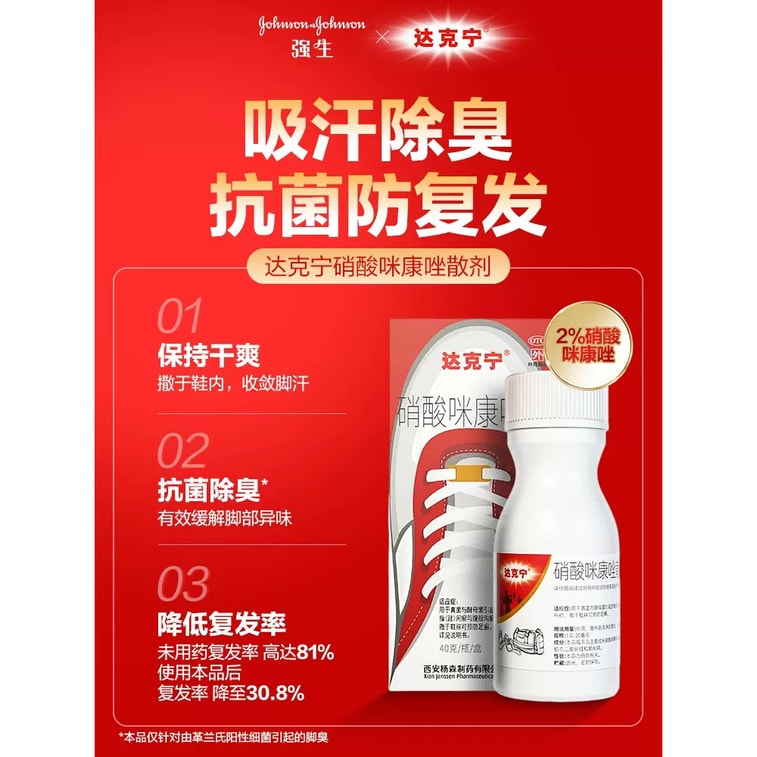 【中国直送】ダクタリン ミコナゾール硝酸塩軟膏（水虫治療、かゆみ・皮むけ緩和、殺菌、足の臭い軽減） - 20g/チューブ×2 3