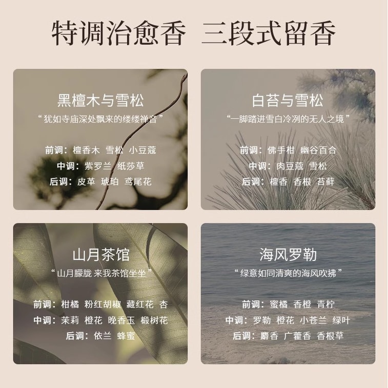 Fruit Acid Shower Gel Fragrance Bath Lotion Cleansing Sea Breeze Basil 300g/bottle 3