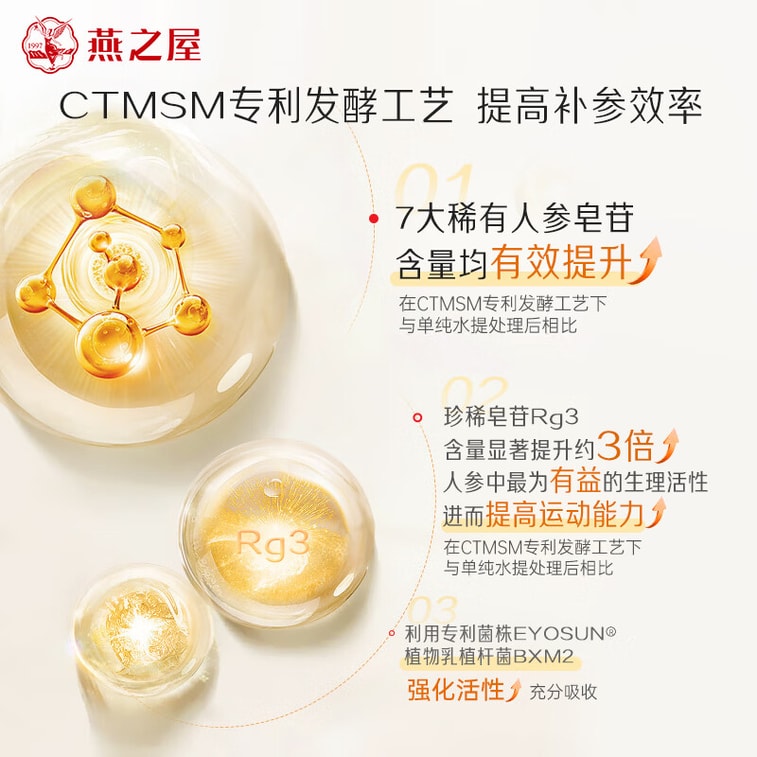 燕之屋 父の日ギフト【豪華ギフトボックス 30袋入】紅参燕窩元気ドリンク 10ml*30本 長白山人参・紅参・高麗人参+燕窩ペプチド配合 肌質改善【抗酸化・細胞修復・弾力向上】 免疫力向上【日常の美容ケア】中秋節・新年の贈り物に 3