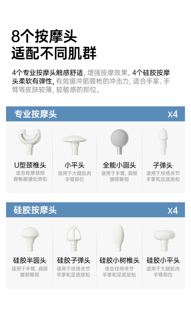 【中国直邮】 佑美 迷你筋膜枪肌肉按摩器男士女生多功能按摩枪颈膜枪静音专业级 象牙白 1个
