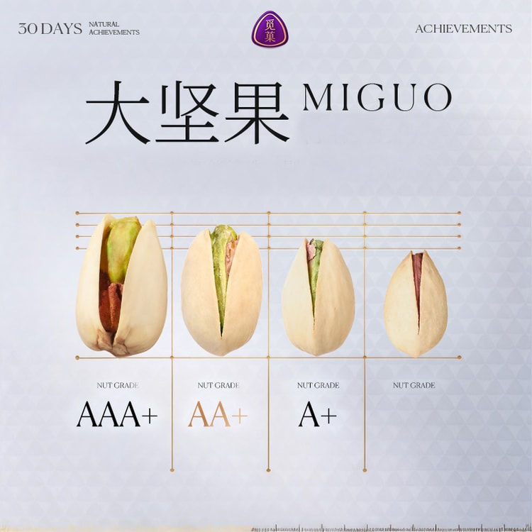 Mi Guo MiGuo アメリカンラージピスタチオ AA+、オリジナルフレーバー
