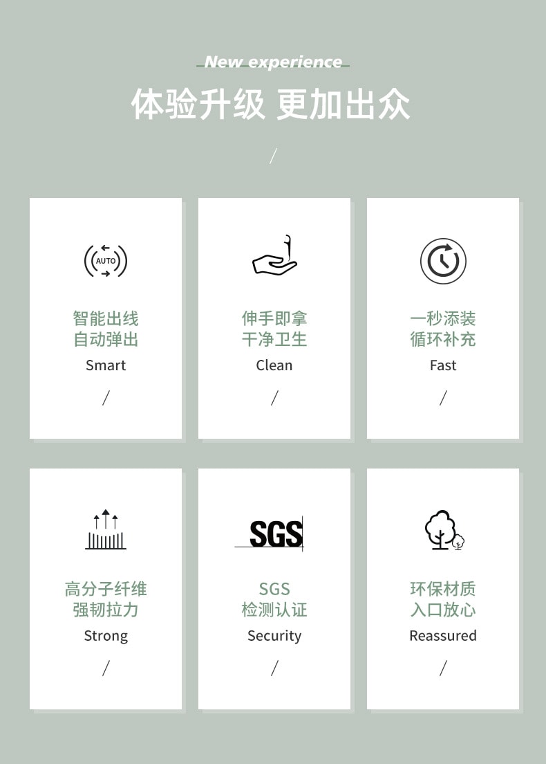 Rong Qiao Fils Dentaires Recharge 200 pièces/boîte Fibre Polymère Haute Tension