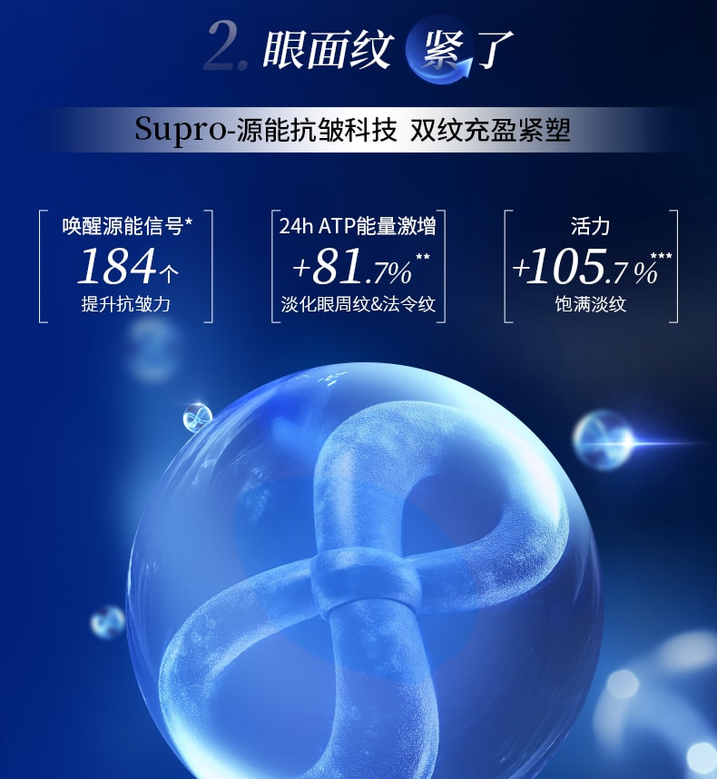 Dr. Ling [Père de l'acide hyaluronique] Nouvelle formule améliorée 2.0 Hyaluronate de sodium Peptide Masque hydratant raffermissant tenseur réparation urgente 5 pièces Recommandé par Douyin