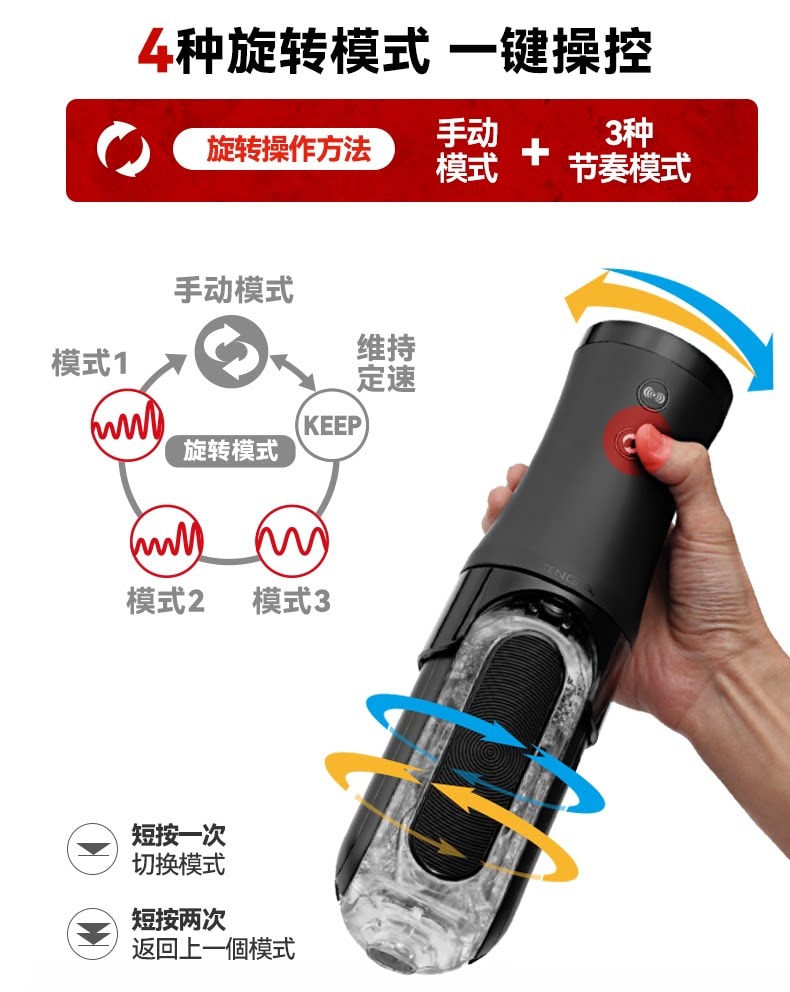 【中國直郵】 日本 TENGA 典雅 異次元全自動飛機杯電動360°旋轉震動夾吸男用1個裝