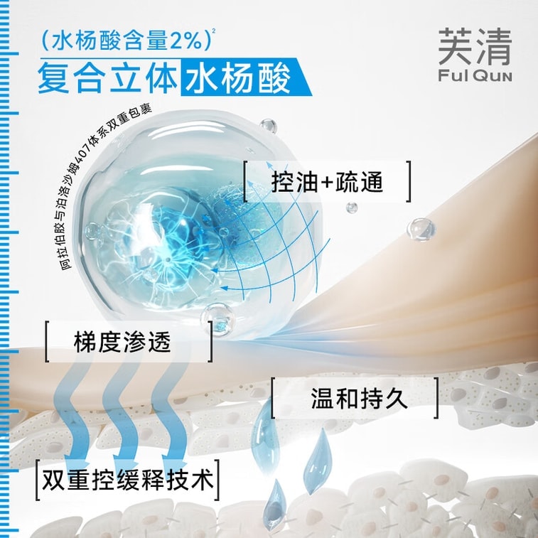 【중국 직배송】 푸칭 2% 살리실산 피지 조절 피부 개선 도포 마스크팩 40g, 살리실산 딥 클렌징 좁쌀 여드름 블랙헤드 제거, 여드름 흉터 개선 모공 청소 6