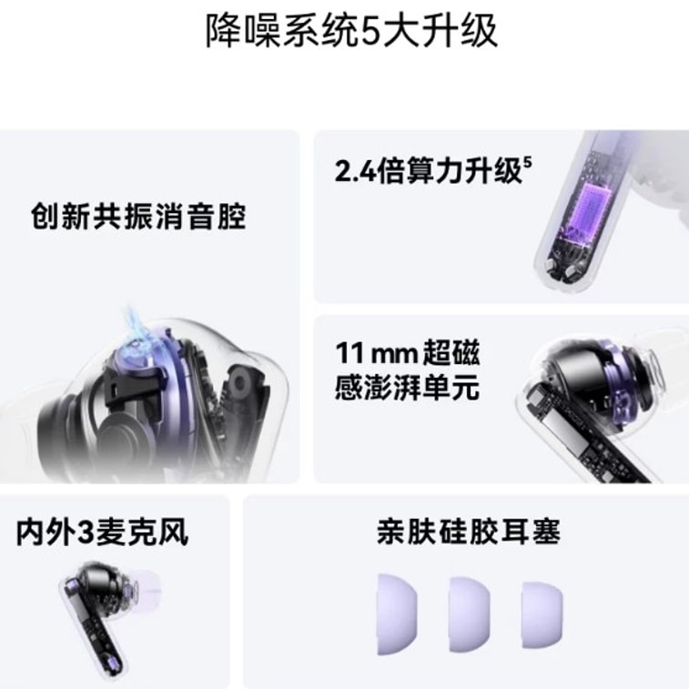 【Hong Kong Direct Mail】 Huawei FreeBuds 6i Wireless Bluetooth Earphones Midnight Black *1 Super Magnetic Surge Bass 4