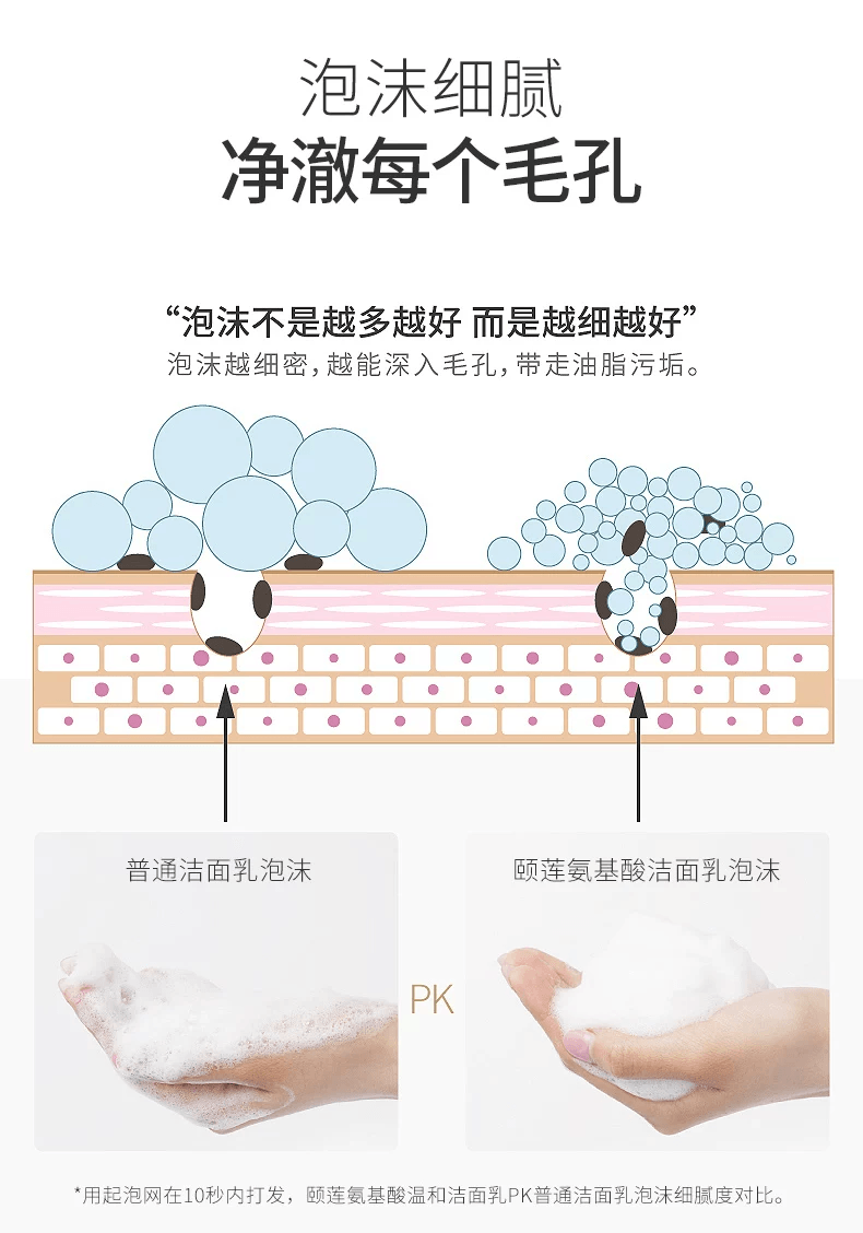 頤蓮 福瑞達氨基酸淨爽洗面奶100g 【敏感肌痘肌放心用】泡沫細膩 深層清潔 水潤不緊繃雙重氨基酸潔面乳