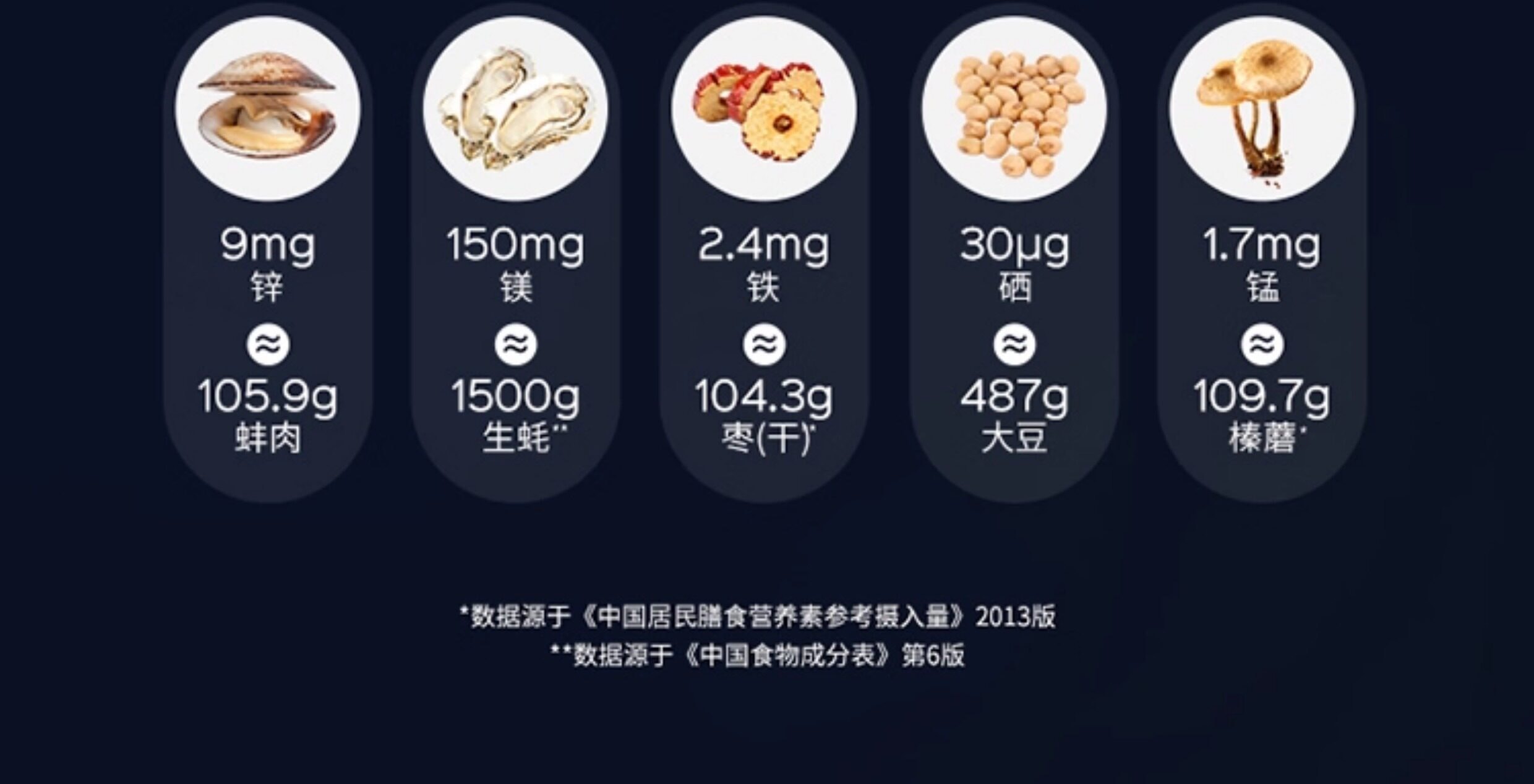 【中國直郵】 諾特蘭德 男士多維複合維生素礦物質片 b族成人男士專用番茄紅素鋅 60片/瓶