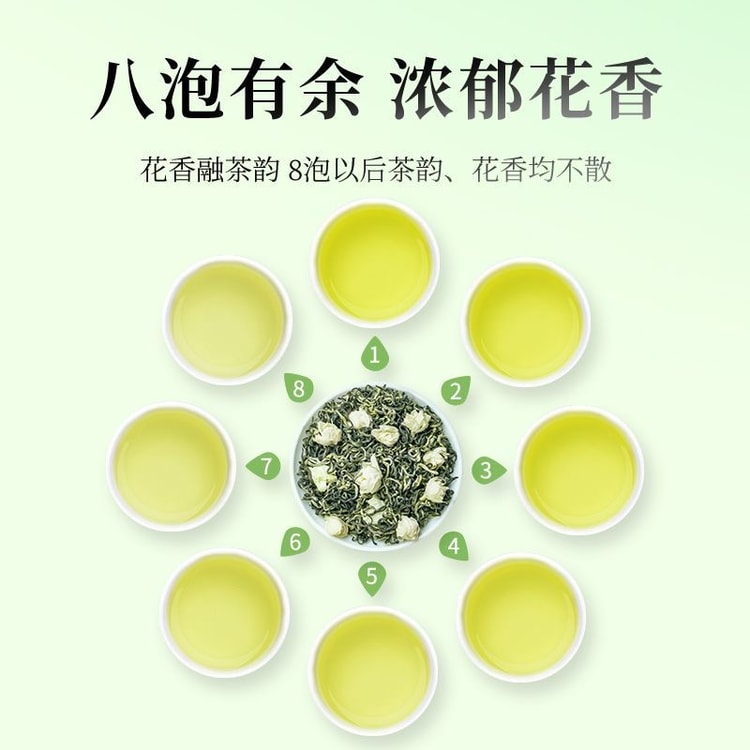 中国直邮】臻尖茉莉花茶2024新茶特级浓香型茶叶自己喝茉莉绿茶125g*2罐 