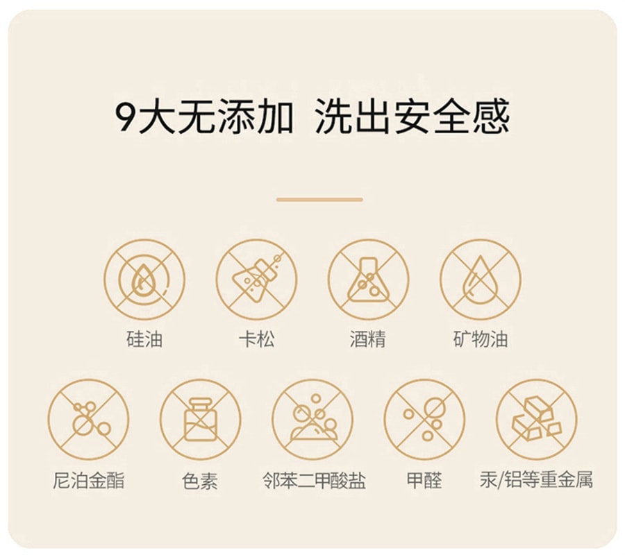 【中国直邮】 袋鼠妈妈 洗护套装洗发水沐浴露护发素套装三件套 洗发露300g+润发乳200g+沐浴露300g