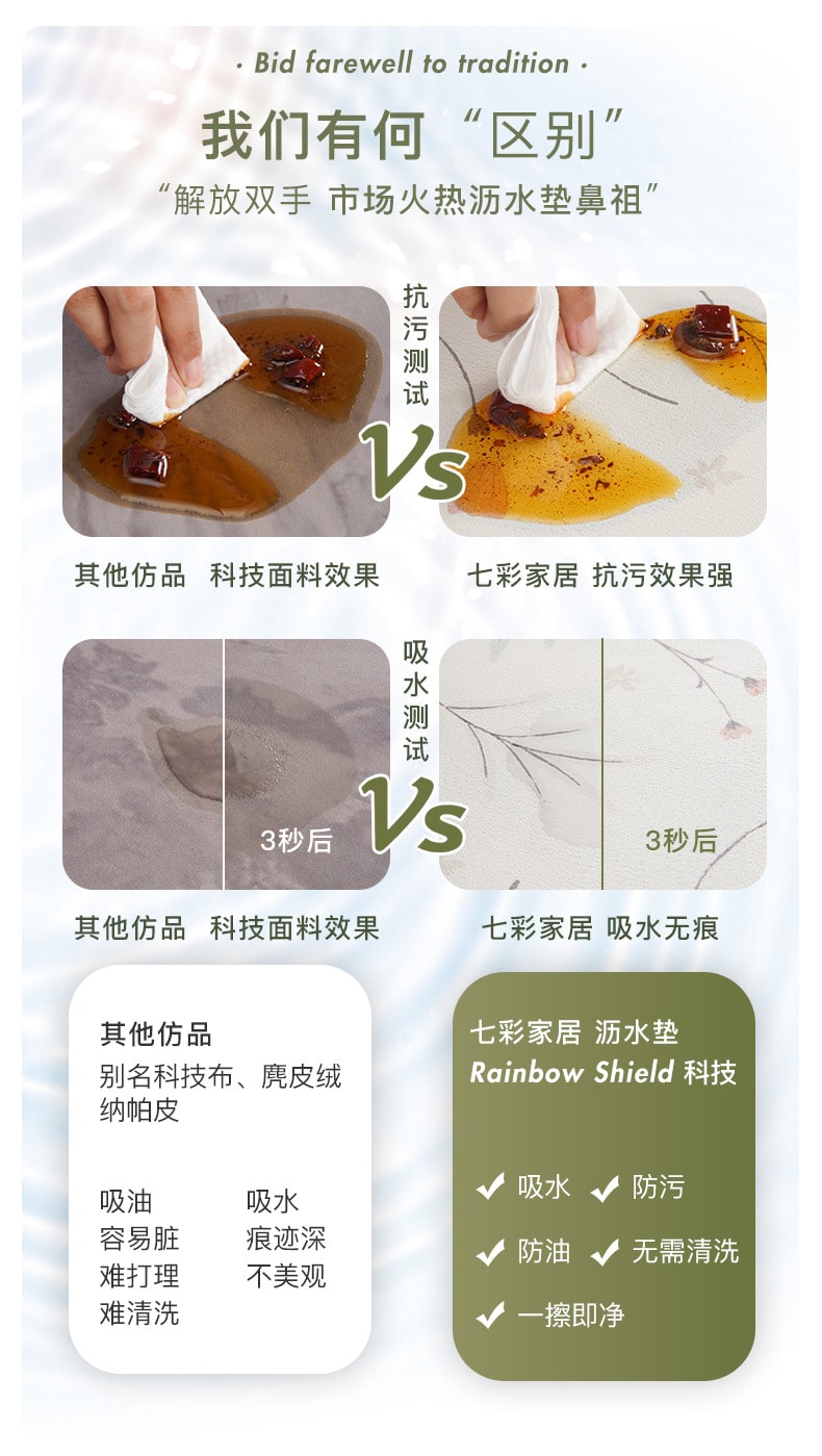 FaSoLa Life 硅藻泥沥水垫 30*40CM 莺歌蓝 1片 厨房台面 吸水速干垫 干燥