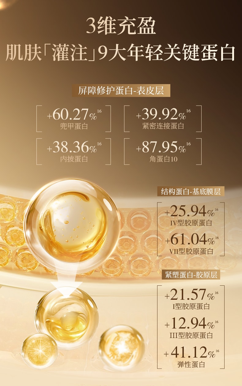 Camellia Black Gold Time Peptide Anti-Wrinkle and Brightening Essence Cream 15g/ Bottle