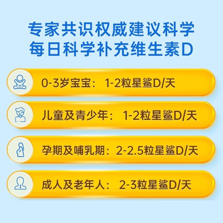 [중국 직송] 1세 이상 아기용 스타샤크 비타민 AD 드롭스 (48정/박스) 3