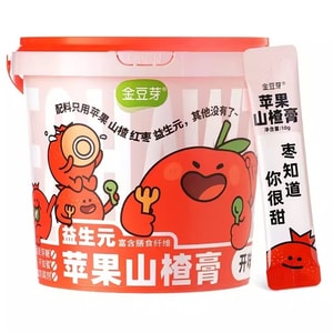 product 6