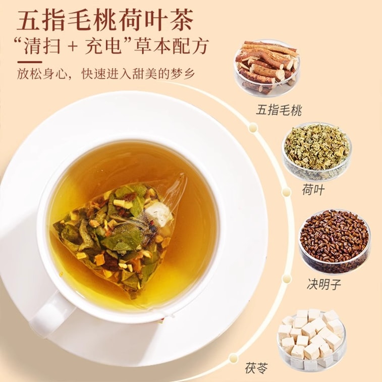 【中国直邮】 福东海 新年送长辈礼盒早清晚养五指毛桃荷叶茶灵芝黄芪洛神花组合花茶 200g 3