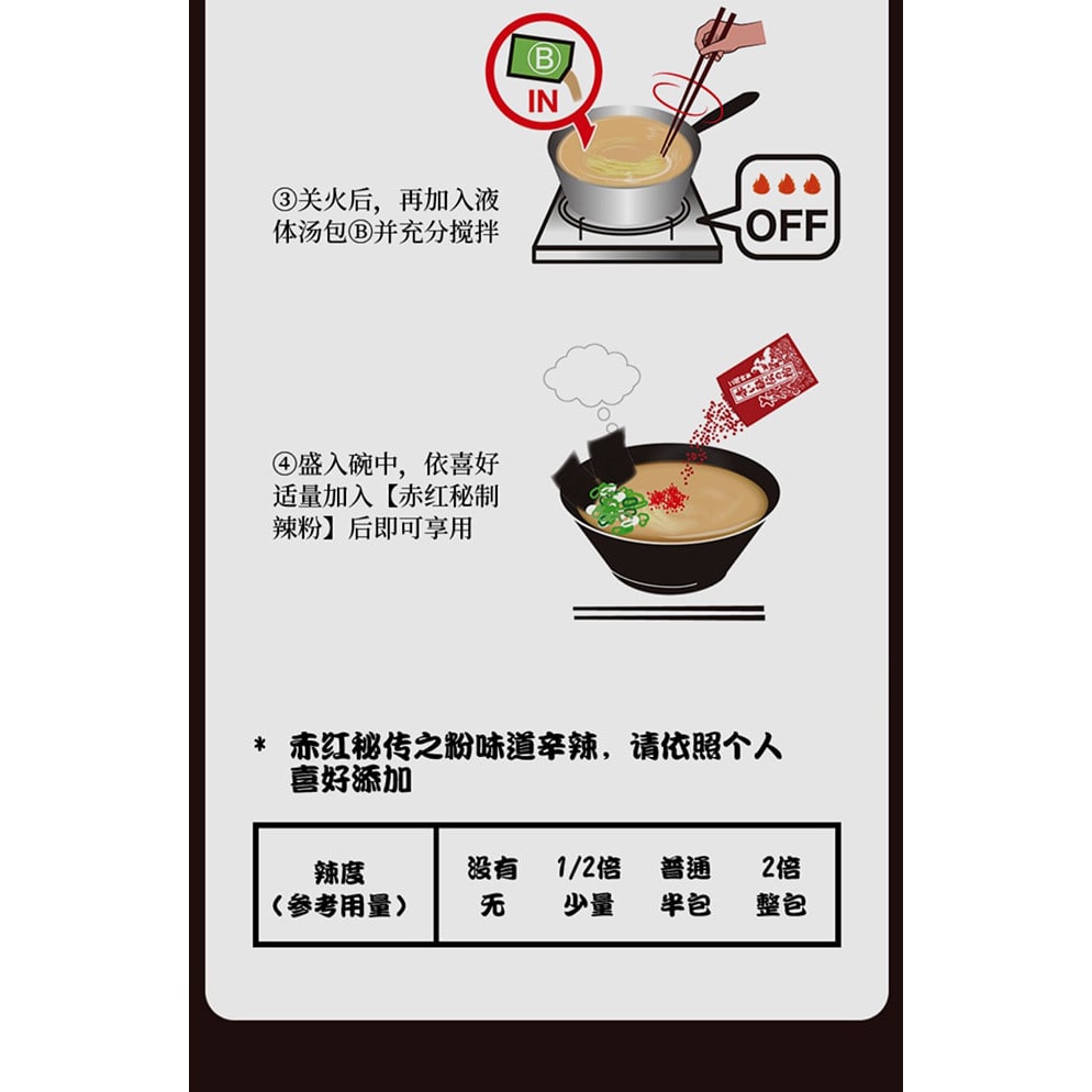 【日本直郵】 ICHIRAN一蘭拉麵 日式豚骨湯拉麵 直面 1盒裝(2人份)