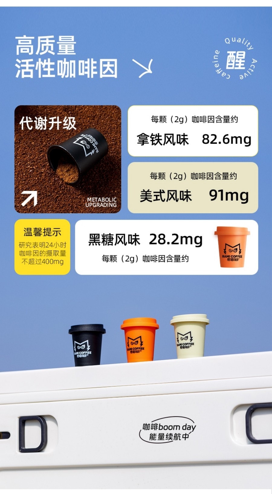 燃喵 冷萃冻干即溶纯黑咖啡 美式 拿铁 黑糖 组合装风味 中度烘焙 18颗装 36g【低温慢萃 冻干锁鲜】