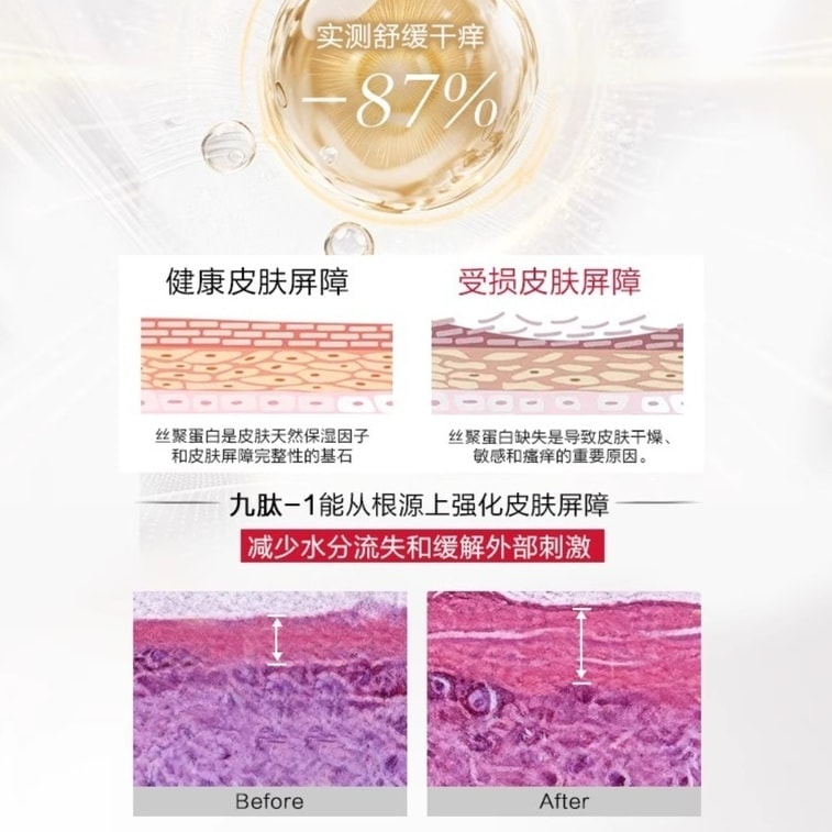 【中国直邮】 韩束 美白身体乳 保湿滋润女皮肤干燥烟酰胺亮白瓶精华液润肤露留香 250ml/瓶