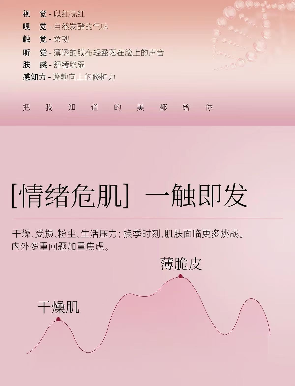 FAN BEAUTY DIARY FanBeauty 麒麟竭菌菇丝发酵修护面膜 龙血面膜【敏感肌维稳舒缓】急救补水保湿修复 舒缓祛红维稳强韧 32ml*5片