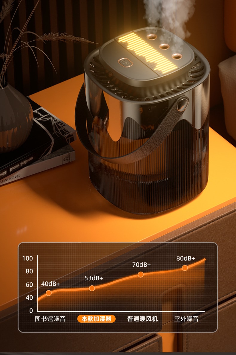 加湿器USB充电卧室夜灯加湿器家用办公室香薰雾化器 1 把