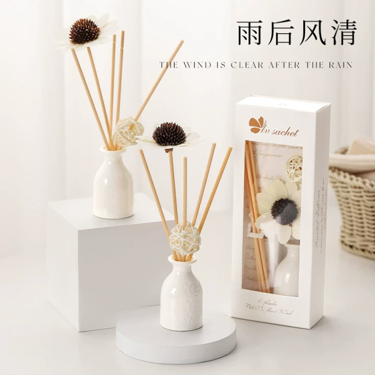 Zuohe · Flameless Elegance Set 30ml|Osmanthus Glow, Worry-Free · Safe & Flameless|Long-Lasting|Decorative Art 4