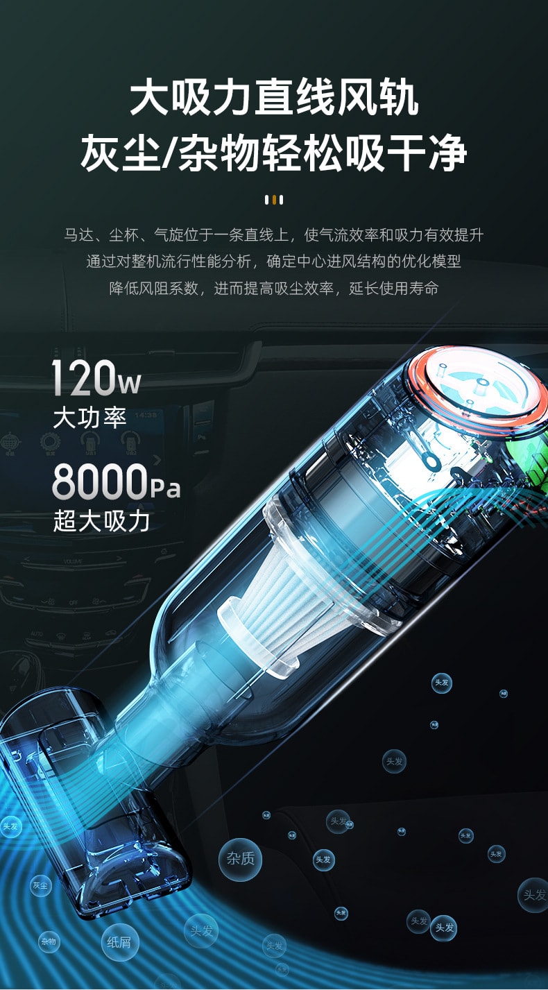 RAMBLE 车载无线吸尘器 白色款 手持便携 大功率8000pa 家车两用