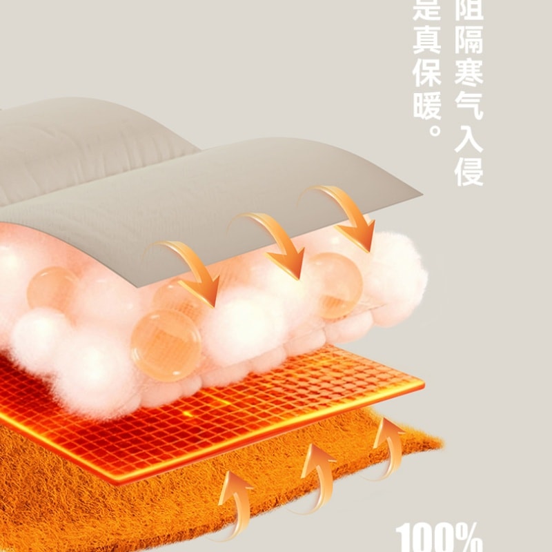 【中国直邮】 OLAYKS 【首创新品】暖暖包石墨烯暖手袋充电式热水袋女生礼物 大地色 一个装