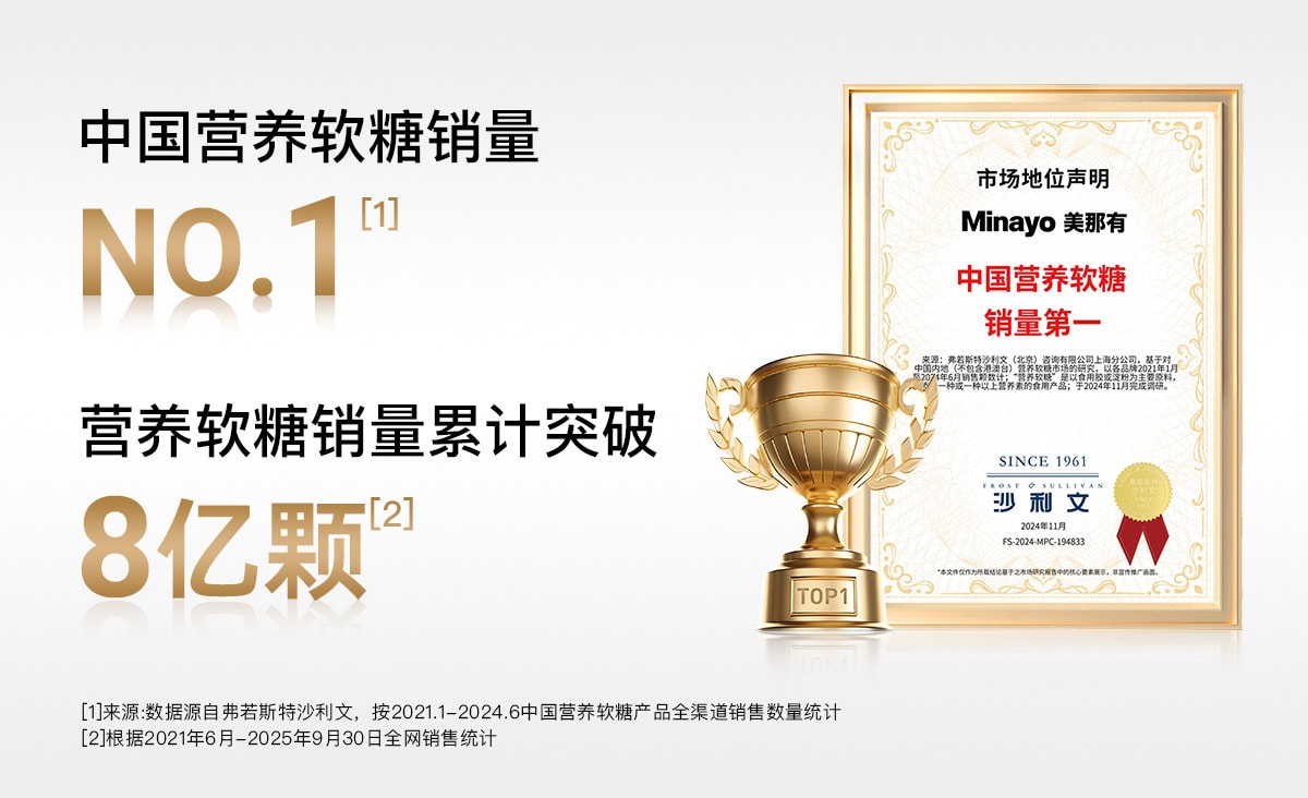 【中国直邮】 美国 美那有 富铁软糖 高阶元气铁含铁软糖青少年女性气血孕妇补充 60颗/瓶