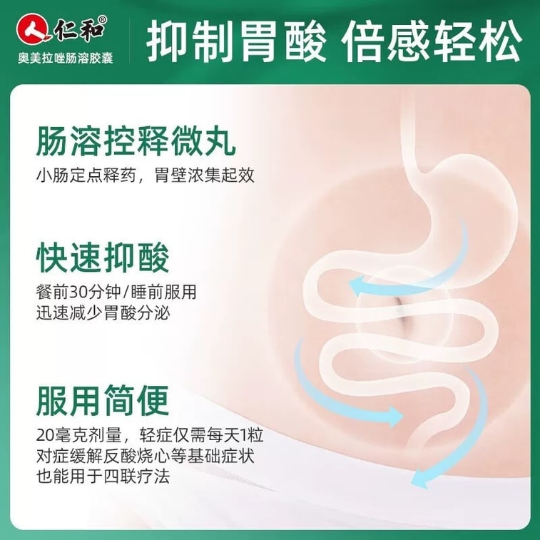 【中國直郵】 仁和 奧美拉唑腸溶膠囊 胃藥 適用於胃炎 胃痛 胃潰瘍腸 14粒*1瓶/盒 3