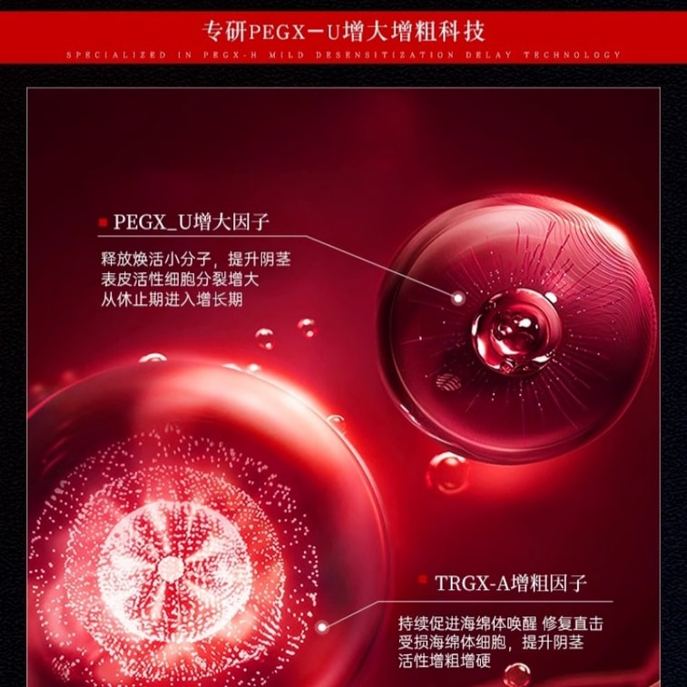 【中国直送】JJFLY メンズ増大クリーム メンズ スポンジボディ 荒れや硬直の修復 再生クリーム ペニス 永久用品 射精なし 長期遅延 成長と増大 30ml 3