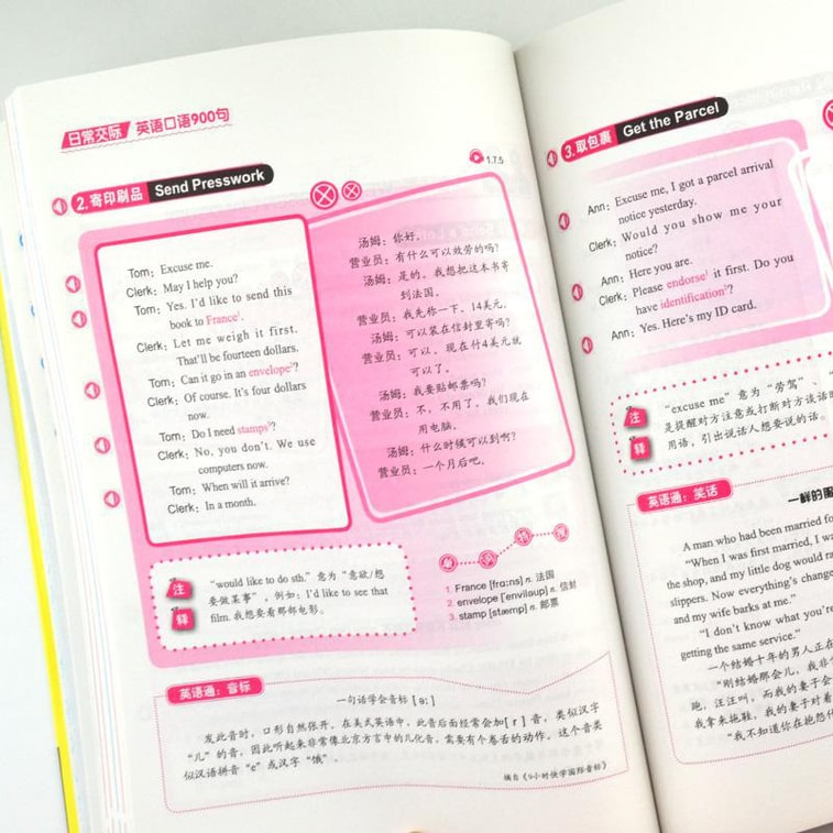 日常交际英语口语900句：日常英语入门通关，一本就够了！ 8