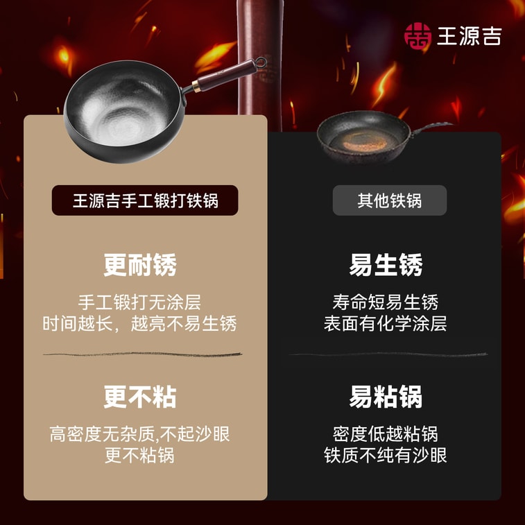 王源吉 🍄赠可可爱爱蘑菇铲🍄❗真 质感王者❗【炒出人间烟火气】  24cm 纯手工锻打炒锅 中式铁锅 章丘大肚炒锅 - 食材可以在锅里过山车! 400年老手艺,咱信得过! 5