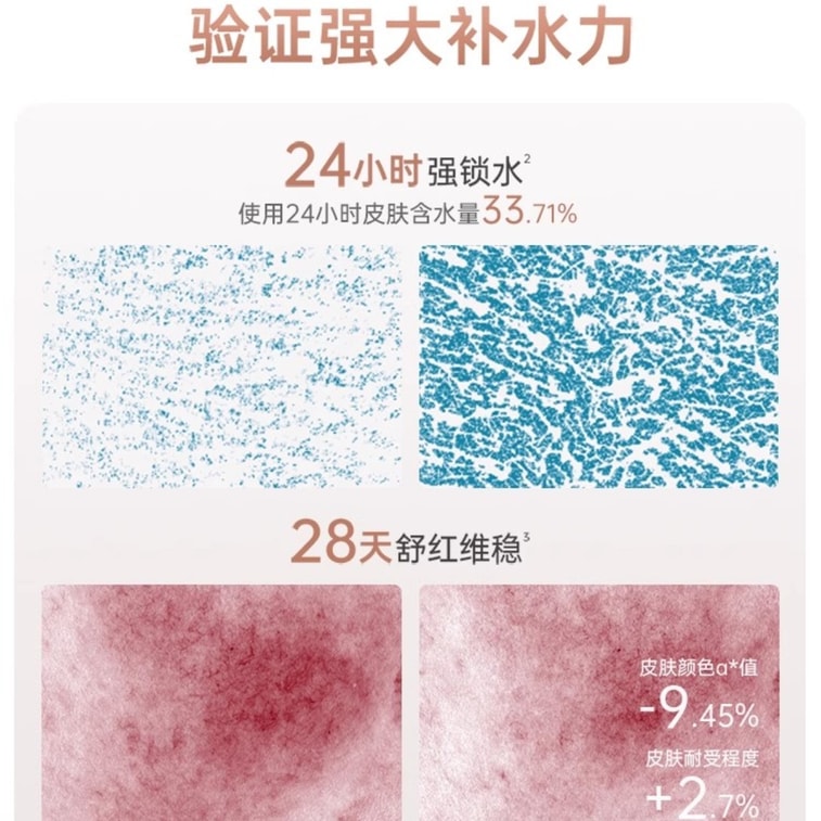 Wheat quasi-pregnancy water milk set skincare can special lotion stabilizing sunscreen essence   3