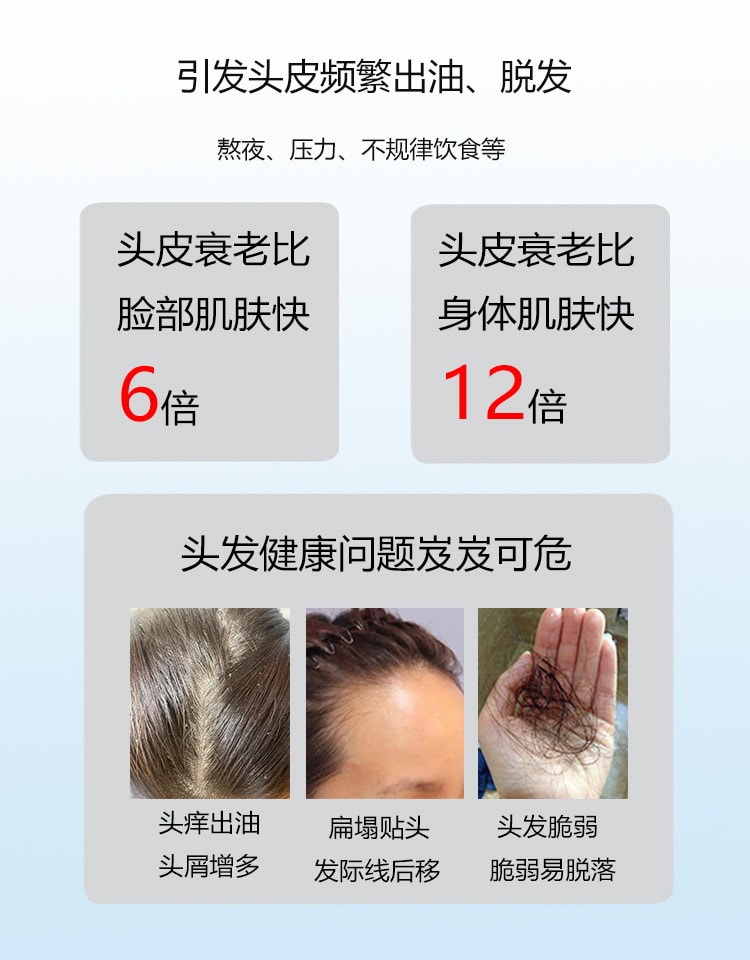 【中国直邮】 晶雅家 发际线后移、脱发救星!红光防脱生发梳 头皮养护 家用便携 白色一台装