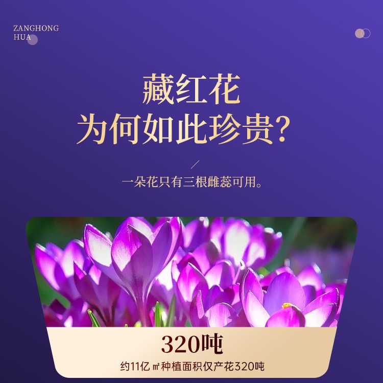 香港 香港同仁大药房 ·藏红花礼盒 1g|花丝纤长 活血养颜 · 尊贵礼赠|特级甄选|每日一泡|呵护女性