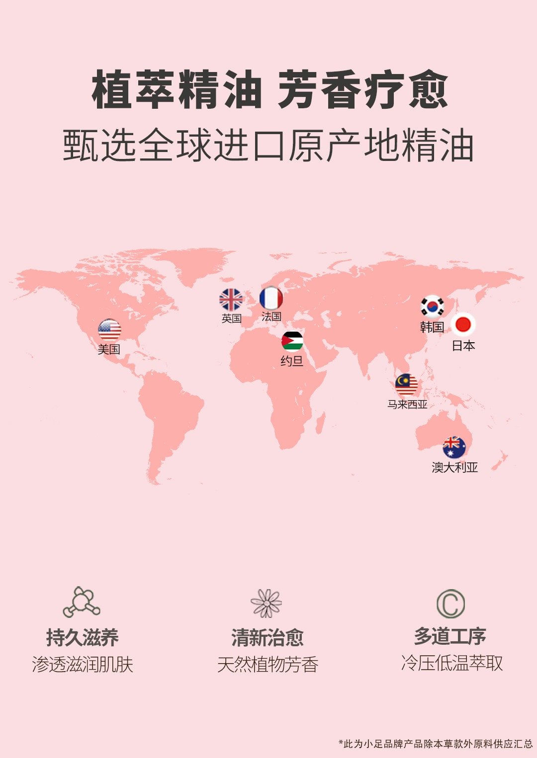 【中国直邮】 小足 椰油牛奶泡脚胶囊 足浴盐泡脚药包球粉老茧水合脚膜嫩足 400g/盒