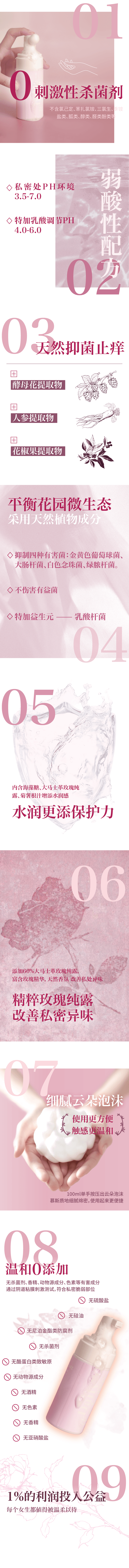  萨福 女性私处慕斯护理洗液 天然草本抑菌 有效止痒 100ml