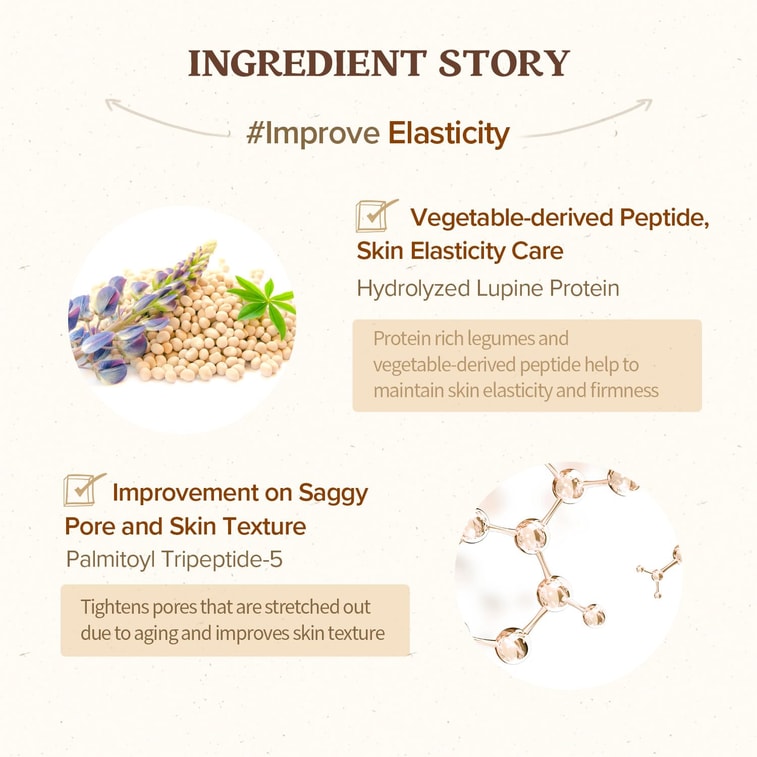 Product Detail - Acorn Pore Peptide Daily Mask Sheet (30 sheets) - image5