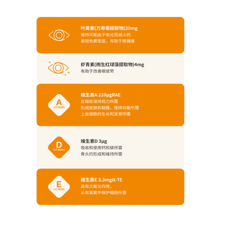 [한국 직배송] 다이소 코리아 큐레카 아이케어 필스 30정/박스 4