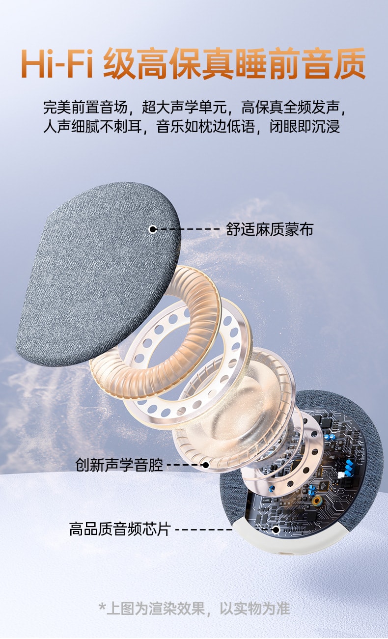 【中国直邮】 晶雅家 无线蓝牙枕边音响 助眠白噪音睡眠音箱 HIFI 音质 7 天续航 Type-C 充电 一台装