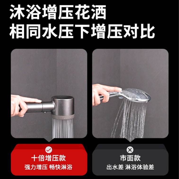 Home Use Ultra-Powerful Shower Head Bathroom Heater Turbo Large Water Outflow Five-Speed Classic Grey + Base 4