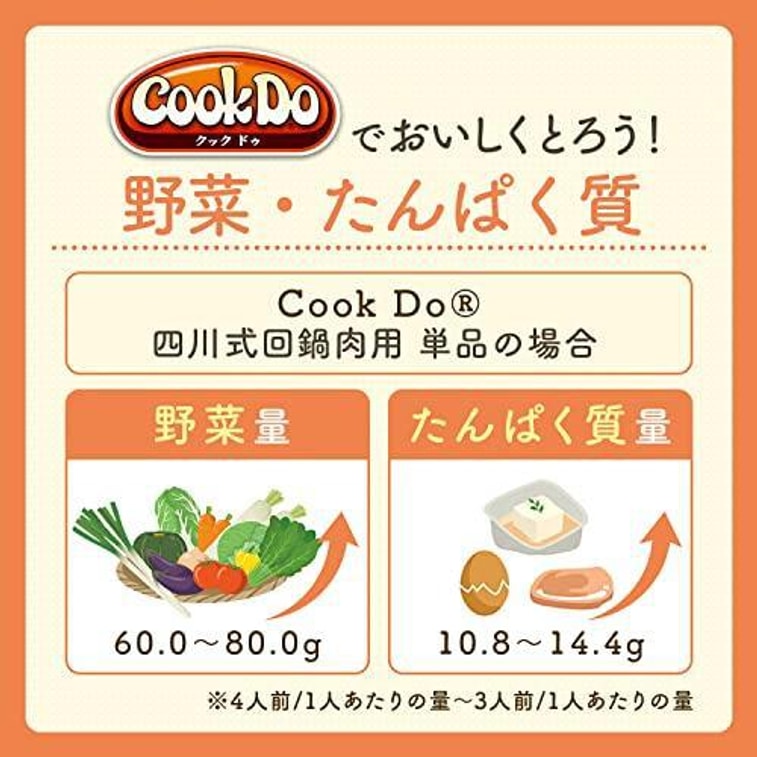 CookDo Sichuan Style Twice Cooked Pork Seasoning Packet Medium Spicy 80g 3
