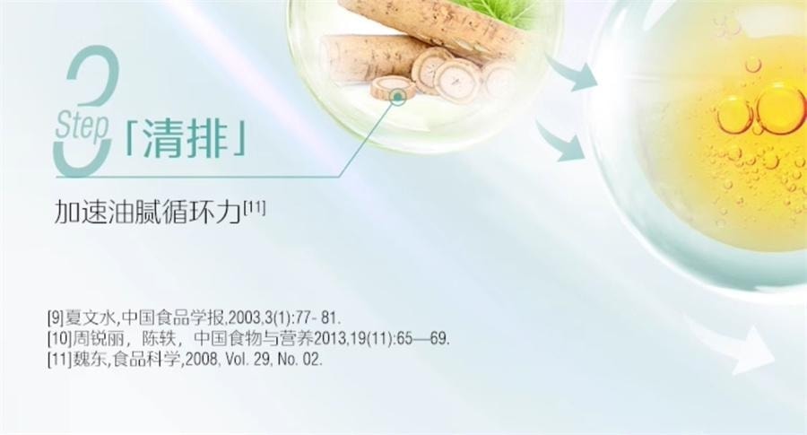 【中國直郵】 澳洲 Swisse 三合一代謝熱控丸 阻斷碳水脂肪控製糖阻油燃 白芸豆阻斷劑 60粒/瓶【大餐救星】