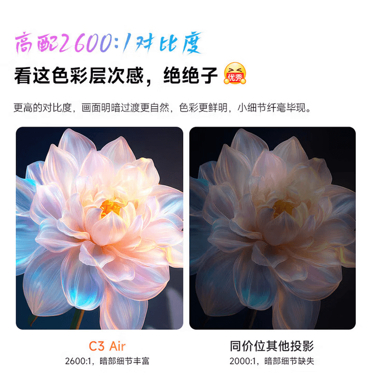 OBE C3Air High Brightness Home HD Projector 1080P 4K 4