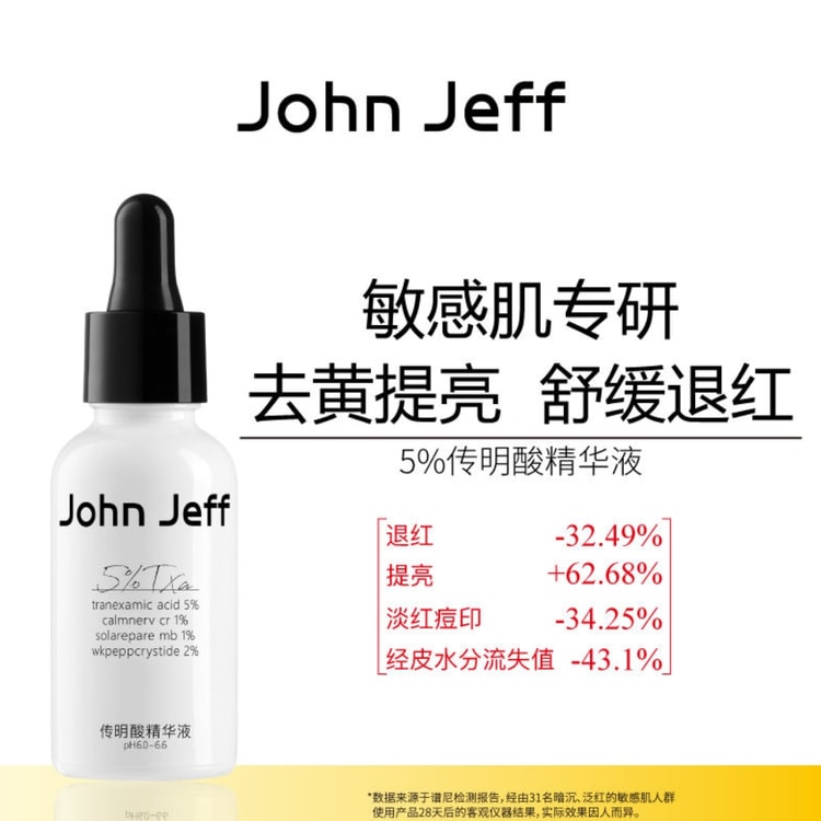 トランスダーマc 30ml 使用期限2028.07