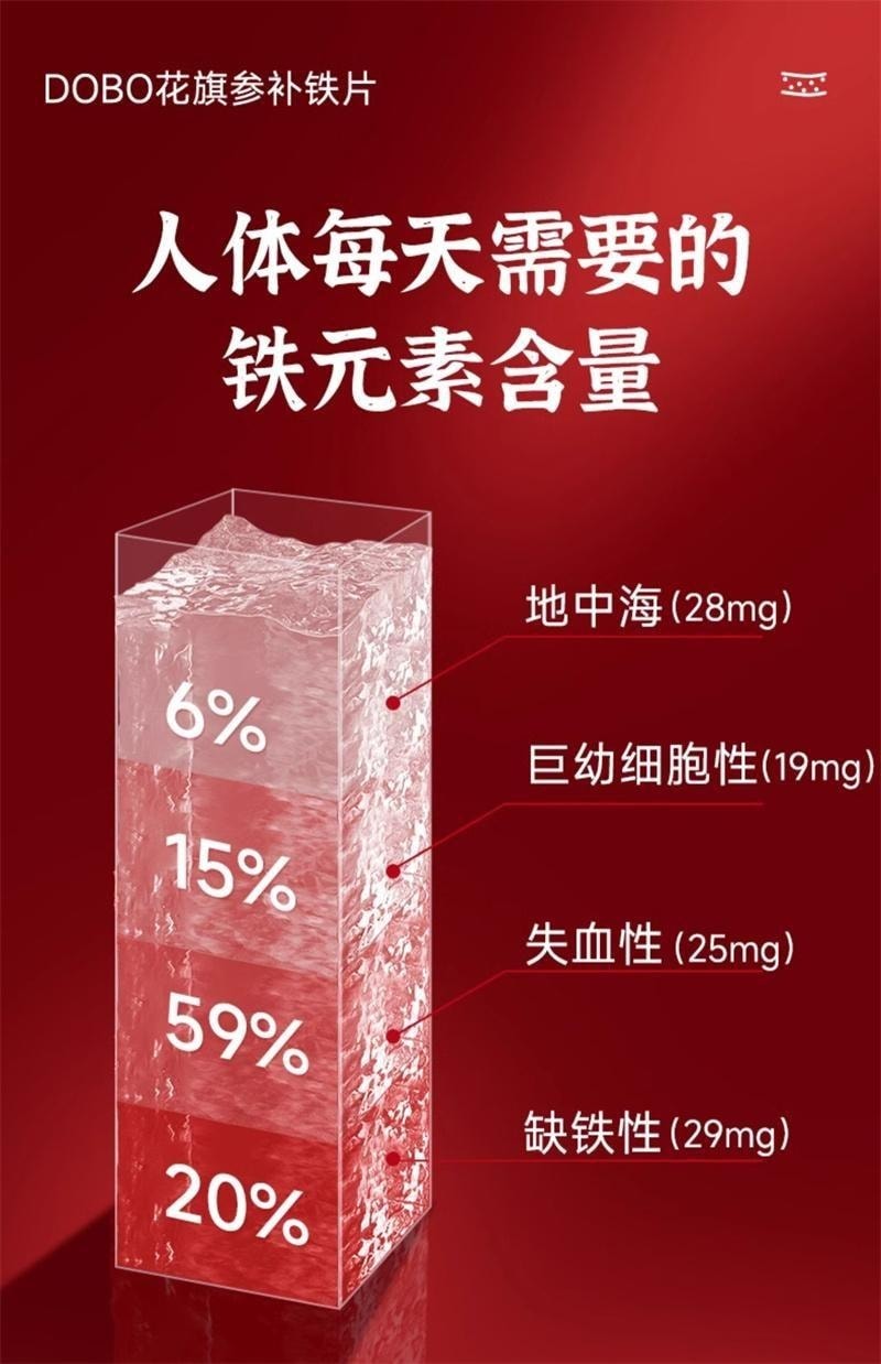 【中国直邮】 英国 DOBO 花旗参生血片 贫血女性孕妇孕期哺乳期血补片铁剂铁元素 63粒/盒